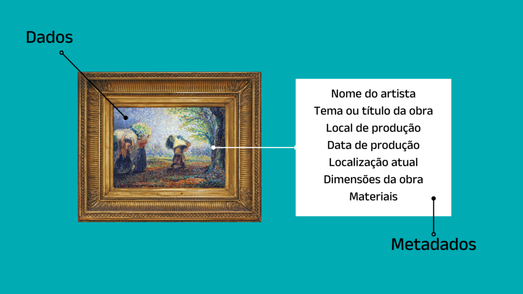 Metaada O que são metadados? - Redata